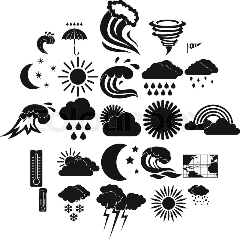 Climate